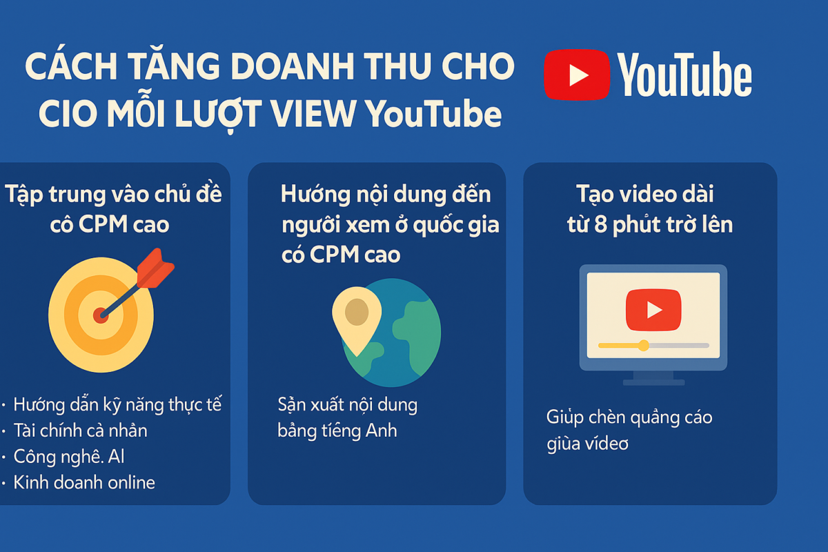 Mẹo tăng doanh thu Youtube