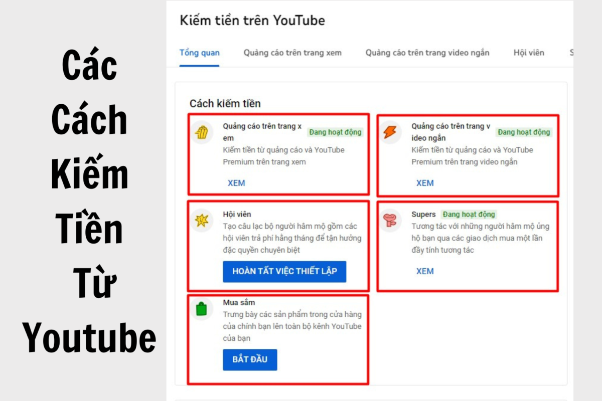 Hàng loạt các phương pháp kiếm tiền từ Youtube
