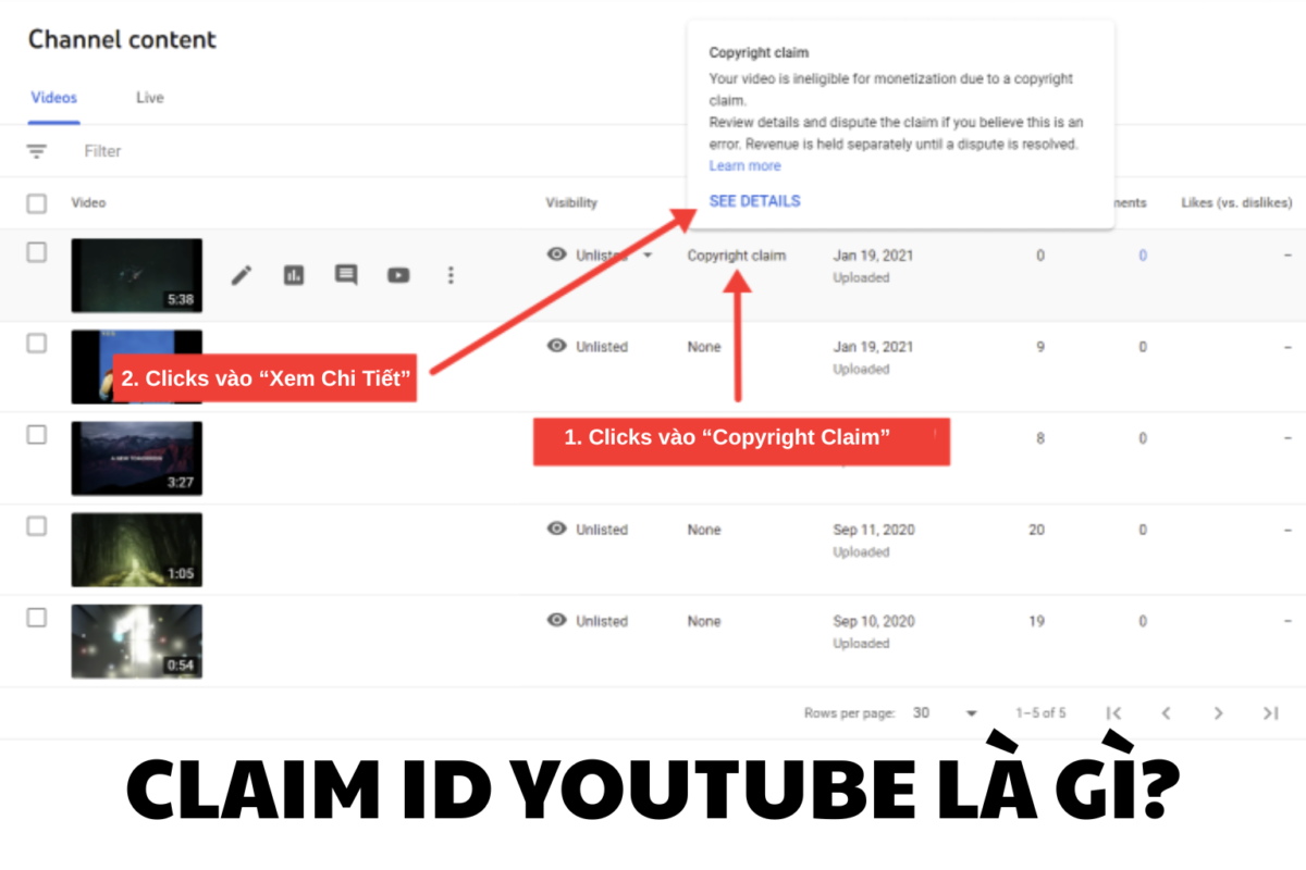 Claim ID (Content ID Claim) là gì?