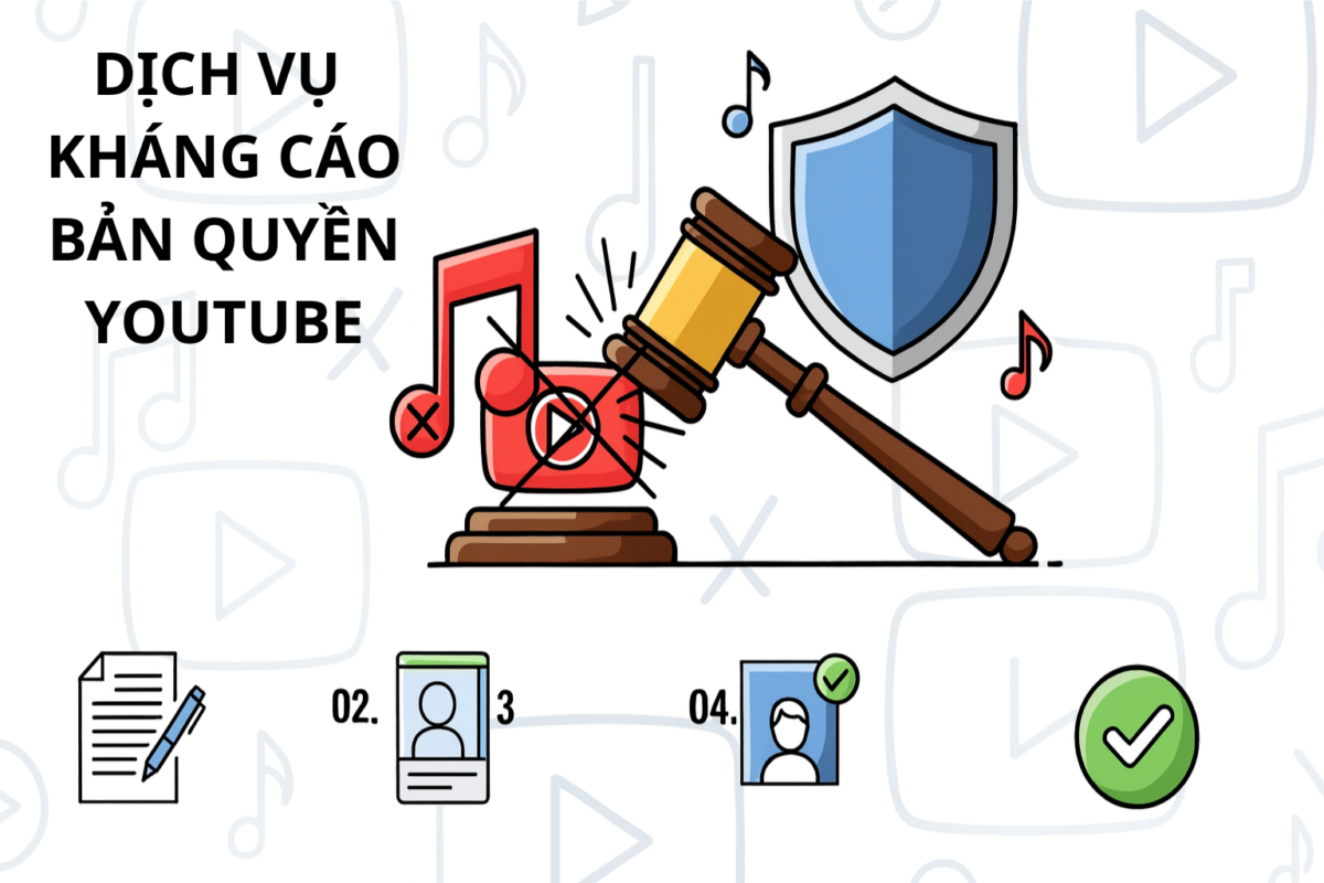 Dịch Vụ Kháng Cáo Bản Quyền YouTube Của Học Viện YouTube